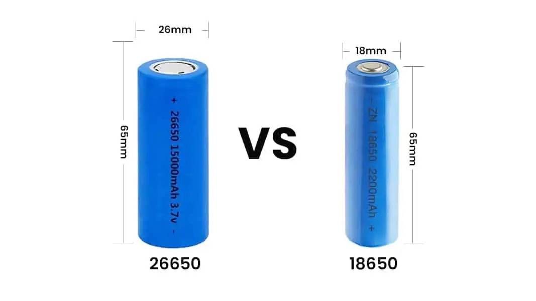 18650 vs 26650 Battery Comparison: Capacity, Safety & Cost Analysis 18650 Vs 26650 Batteries - 18650 vs 26650 Battery Comparison: Capacity, Safety & Cost Analysis