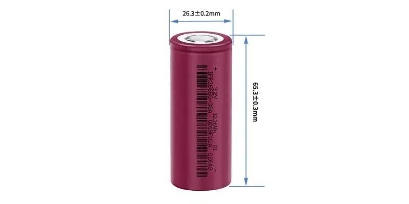 18650 vs 26650 Battery Comparison: Capacity, Safety & Cost Analysis 26650 Batteries - 18650 vs 26650 Battery Comparison: Capacity, Safety & Cost Analysis