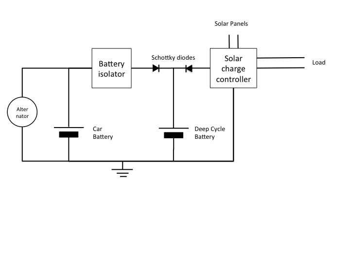 Battery Isolator Operation Battery Isolator Operation