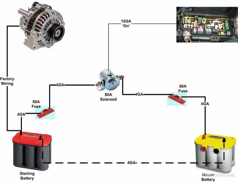 Dual Battery System Diagram Dual Battery System Diagram
