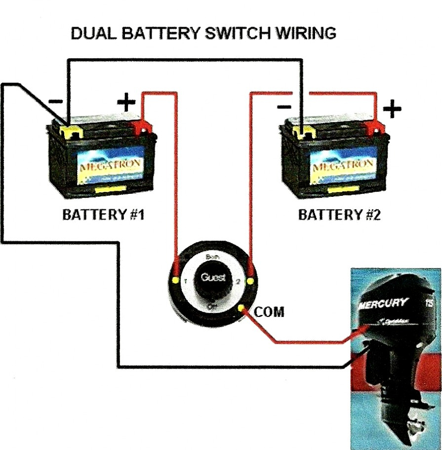 Dual Battery Wiring Process Dual Battery Wiring Process