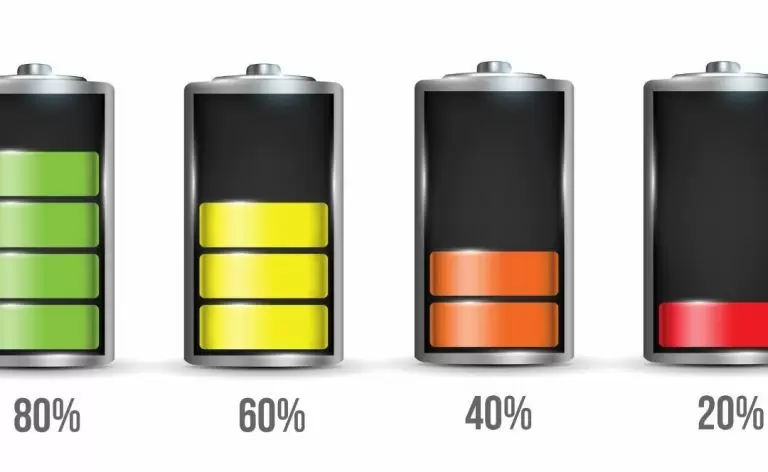Pillerde Enerji Yoğunluğu Neden Önemlidir? Pillerde Enerji Yoğunluğu Önemlidir 768x472 - Pillerde Enerji Yoğunluğu Neden Önemlidir?