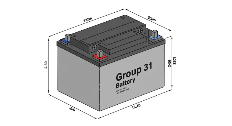 Group 31 Batteries: Dimensions, LiFePO4 & UL 2580-Certified Options Group 31 battery dimensional diagram showing exact measurements 768x419 - Group 31 Batteries: Dimensions, LiFePO4 & UL 2580-Certified Options