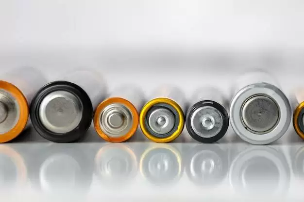 Lithium Batteries Lithium Batteries