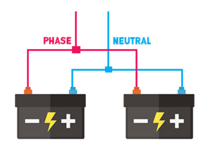 Parallel Connections Parallel Connections