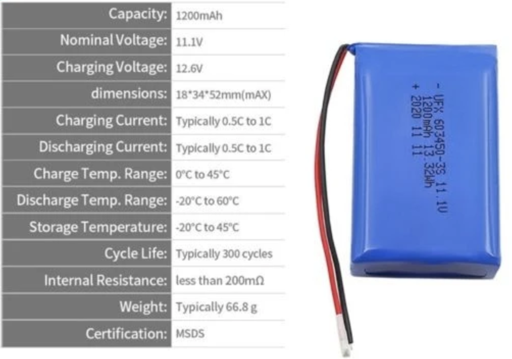 Pin LiPo 3S: Hướng dẫn tối ưu cho các chuyên gia mua sắm (Tiêu chuẩn IEC 2025) Thực hành sạc tốt nhất cho pin LiPo 3S - Pin LiPo 3S: Hướng dẫn tối ưu cho chuyên gia mua sắm (Tiêu chuẩn IEC 2025)