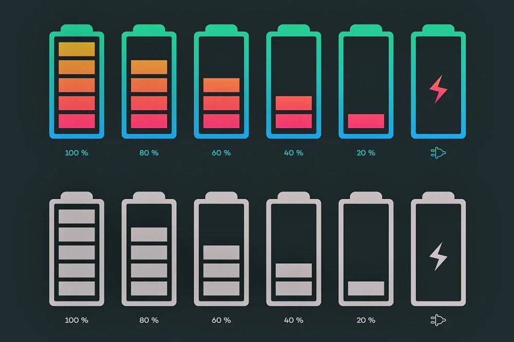 How Long do Lithium Batteries Last? How Long Do Lithium Batteries Last - How Long do Lithium Batteries Last?
